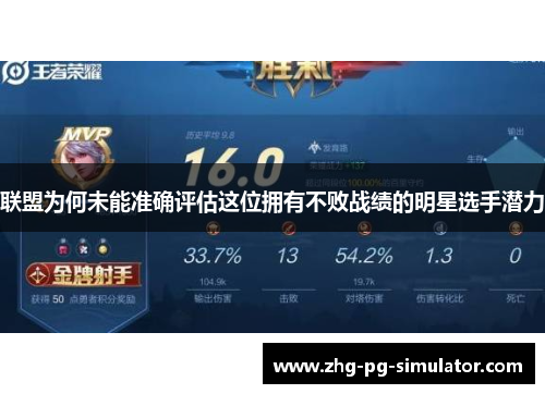 联盟为何未能准确评估这位拥有不败战绩的明星选手潜力 联盟为何未能准确评估这位拥有不败战绩的明星选手潜力