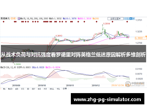 从战术负荷与对抗强度看罗德里对阵英格兰低迷原因解析多维剖析