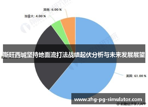 斯旺西城坚持地面流打法战绩起伏分析与未来发展展望 斯旺西城坚持地面流打法战绩起伏分析与未来发展展望