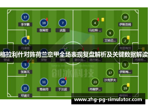 格拉利什对阵荷兰意甲全场表现复盘解析及关键数据解读