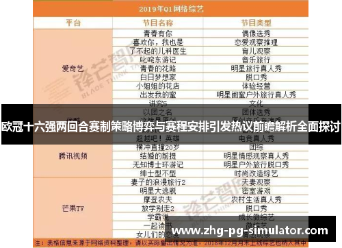 欧冠十六强两回合赛制策略博弈与赛程安排引发热议前瞻解析全面探讨 欧冠十六强两回合赛制策略博弈与赛程安排引发热议前瞻解析全面探讨