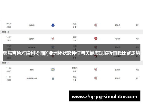 聚焦吉鲁对阵利物浦的亚洲杯状态评估与关键表现解析前瞻比赛走势